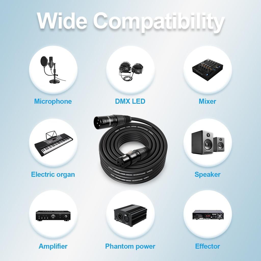 SGANGCAR XLR Cable, 10M Microphone Cable, 3-Pin XLR Male to Female, XLR Balanced Connection, Compatible with Microphones, AV Amplifiers, Speakers,