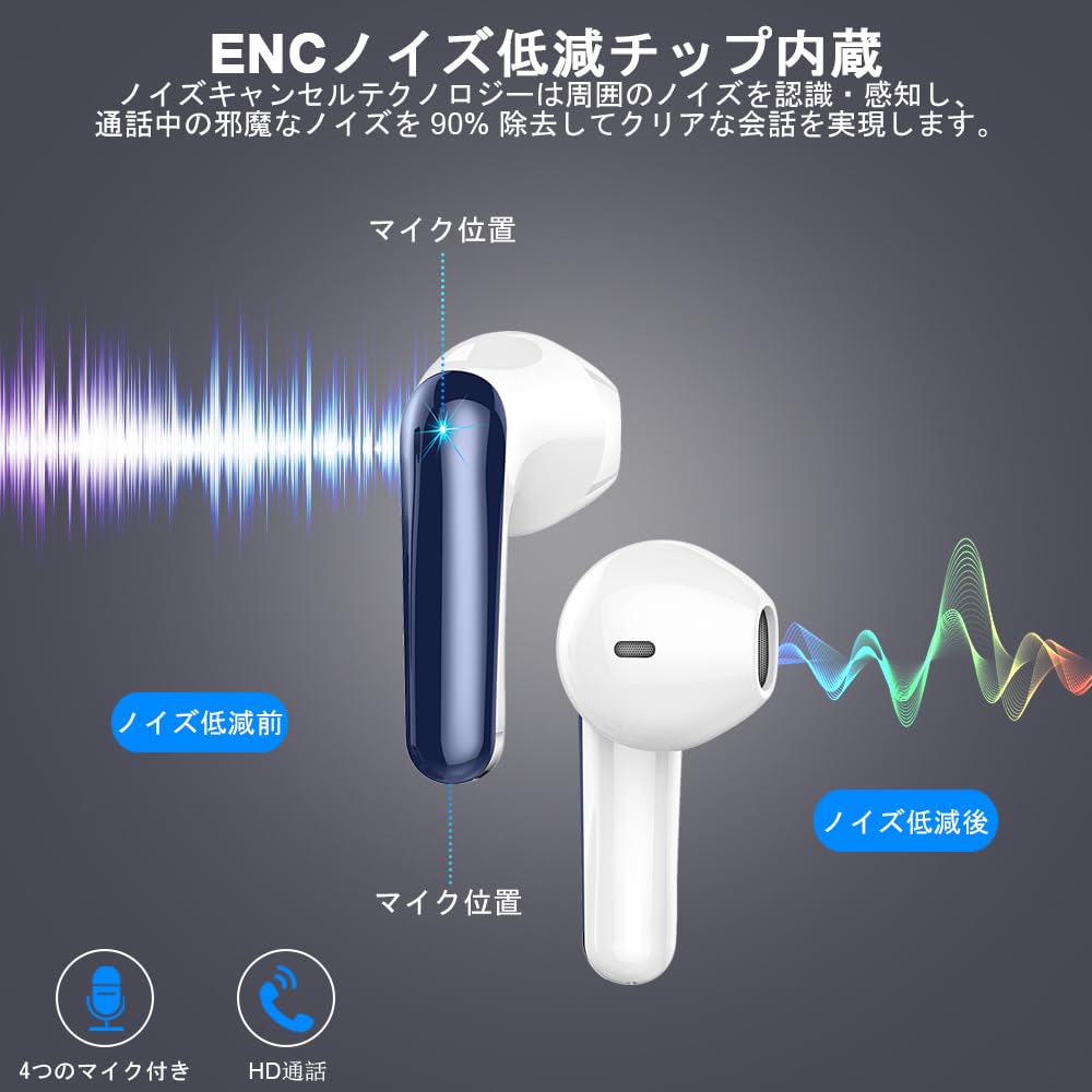 Bluetooth Wireless Earbuds Upgraded Bluetooth Compact and Bluetooth Automatic IPX7 Sound ENC Call Noise Low Instant Compatible with LED Fast 50 Hours