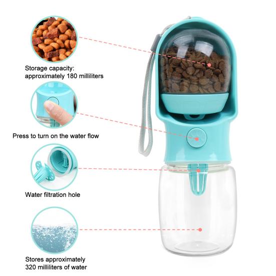 Travel 2-in-1 Pet Feeder Portable Dog Water Bottle Leak-Proof Water Dispenser