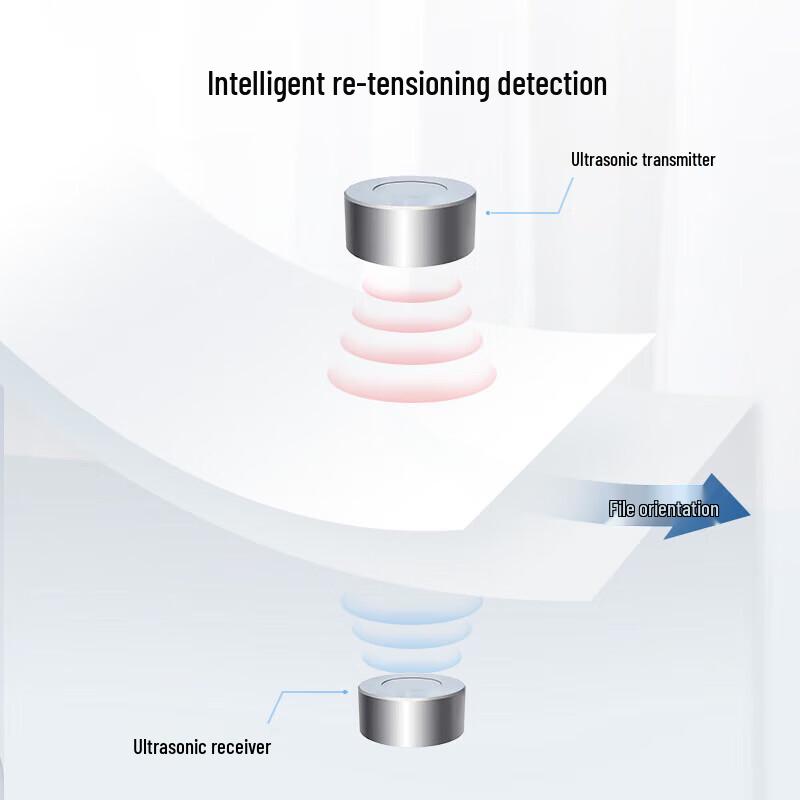 Hanwang HW-3125 Document Scanner CN plug (adapter included)
