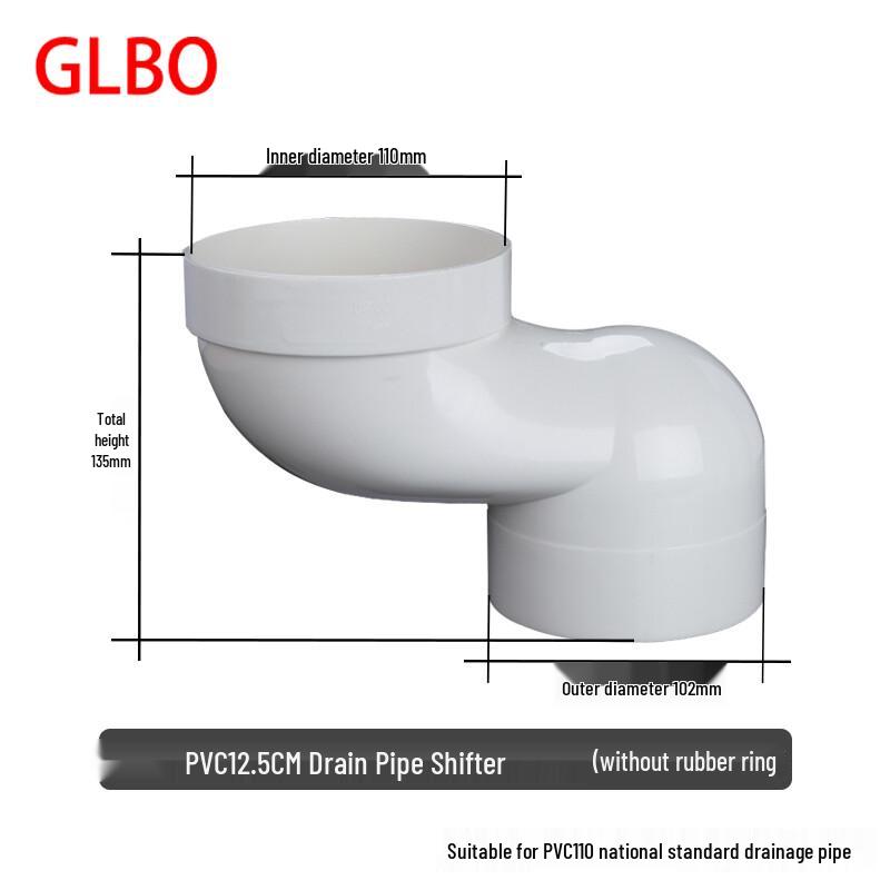 GLBO PVC Toilet Offset Connector