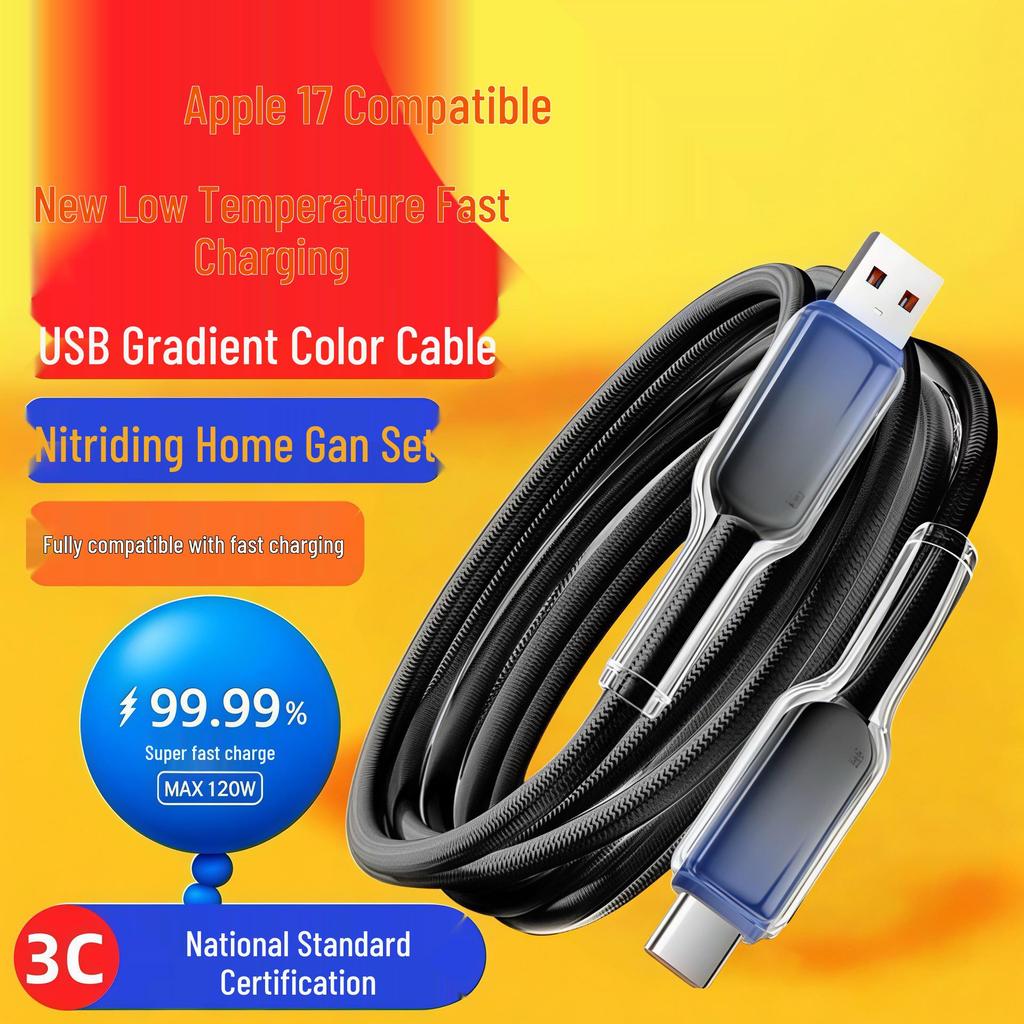 Colorful 22.5W GaN Fast Charger for Apple, Huawei, Samsung, Xiaomi