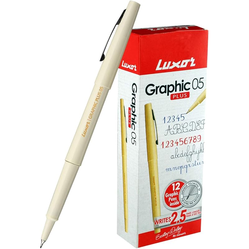 Luxor Graphic Micro Pen Blue Bopp Pouch (pack of 10 pen)