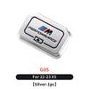 Car Sticker 2025 Hot Car Interior USB Type-C Charging Interface Dust Cover For BMW M Performance F40 F44 G20 G30 G32 F48 F39 G01