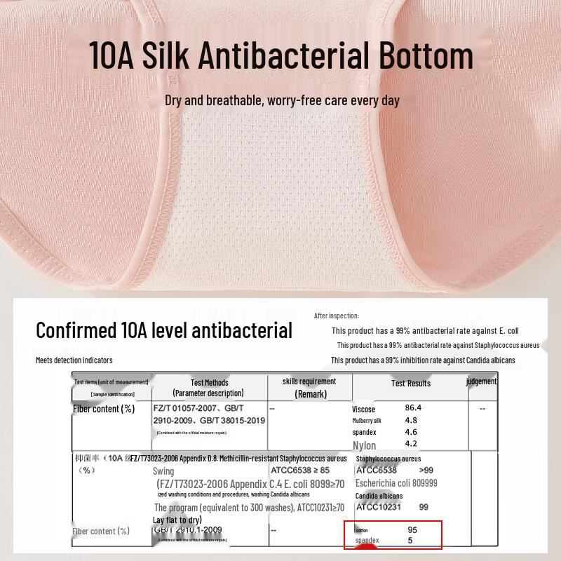 Oudifen Women's High-Waist Cotton Briefs 4-Pack