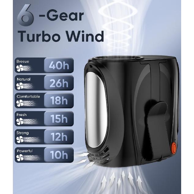 AI Portable Waist Fan, 6-Speed 16000RPM Strong Turbo Airflow, 40H Max Cooling Battery Powered Personal Fan Rechargeable, Hands-Free Shirt/Belt/Neck