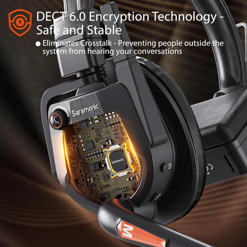 Saramonic Vollduplex Drahtloses Intercom-System WiTalk9 Einzelohr-Headset 5 1,9 GHz (Für Leute/Mit Hülle)