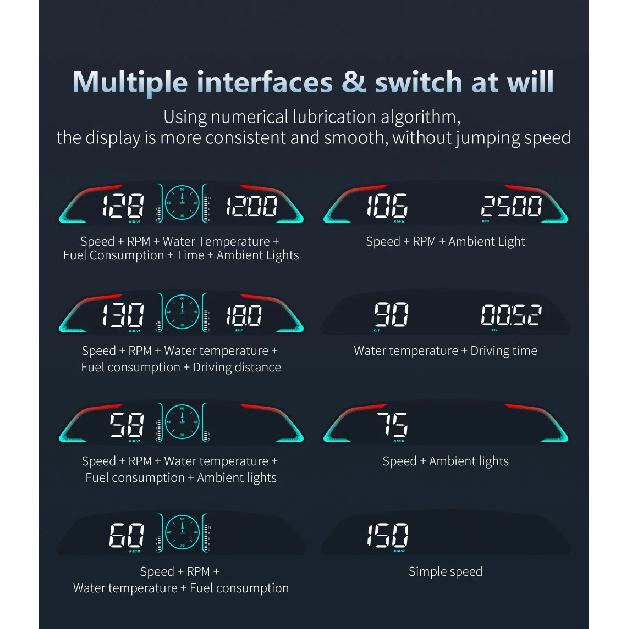 Smart Digital Meter HUD B3 Obd2 Display Multifunction Speedometer Tachometer RPM Water Temp Volt Fuel Consumption Security Alarm