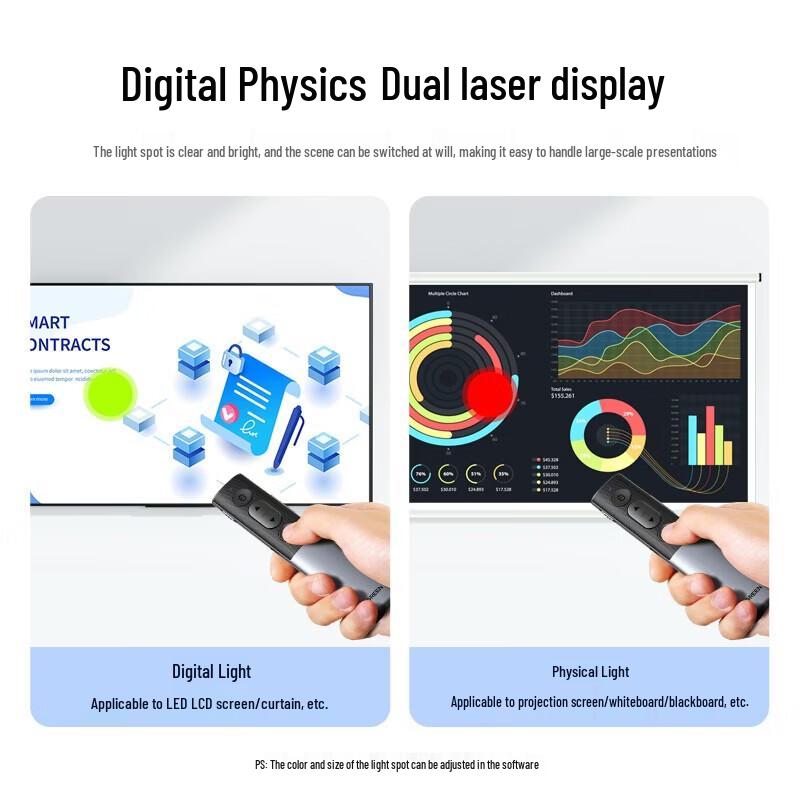 UGREEN Digital & Physical Laser Presentation Remote