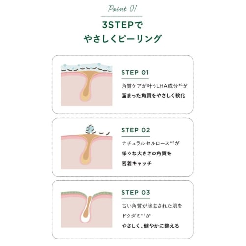 Anua Hokudami LHA Moisture Peeling Gel 120ml Gommage Pore Blackhead Care Exfoliating Sensitive Skin Dry Skin Mixed Skin Heartleaf Peeling Gel Skin Car