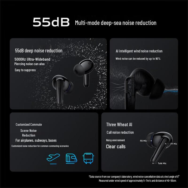 vivo TWS 4 Hi-Fi Edition True Wireless Earbuds