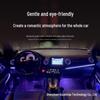 Honda XRV 2015-2022 Ambient Car Light