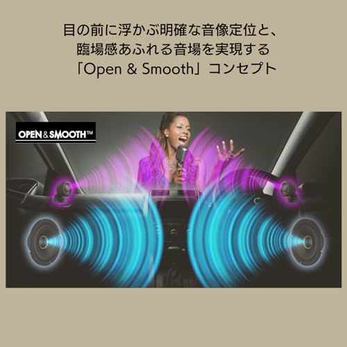 Pioneer TS-C1740S 17cm Custom Fit Speakers, Separate 2-Way, High-Resolution Audio Compatible, Carrozzeria