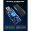 UT01U NEW USB Tester 4-30V 6.5A DC Voltage Meter Ammeter 0-195W Real Time Power Current Voltage Monitor Charging Capacity Tester