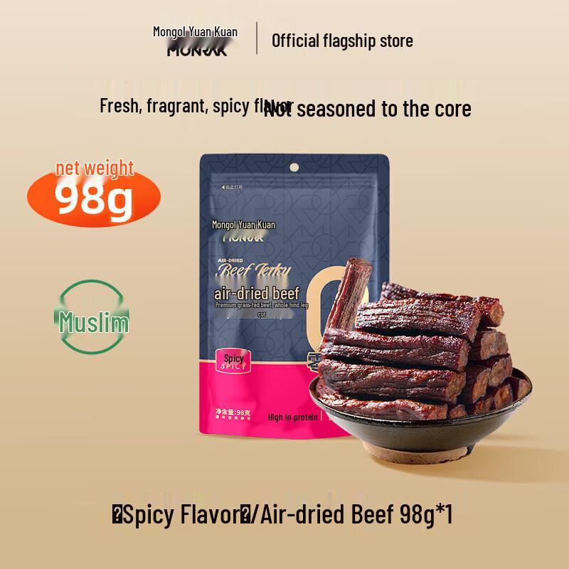 Mengyuan Kuan Rindfleisch-Jerky