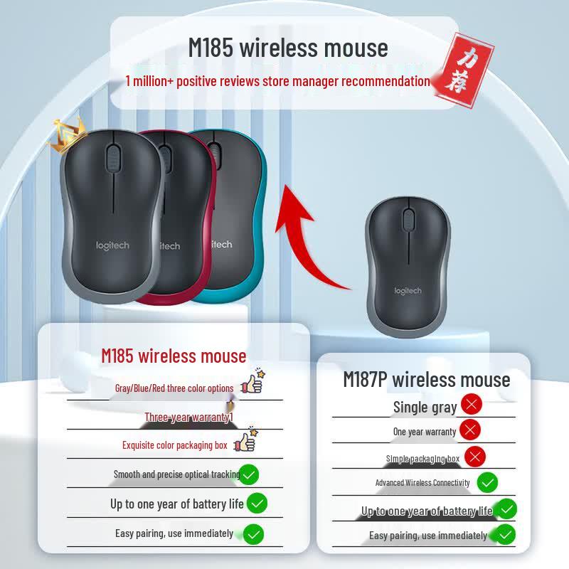 Logitech M185 Wireless Mouse