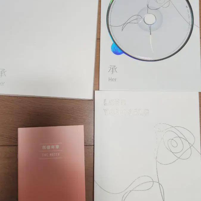 

BTS БТС БТС Альбом Love Your Self