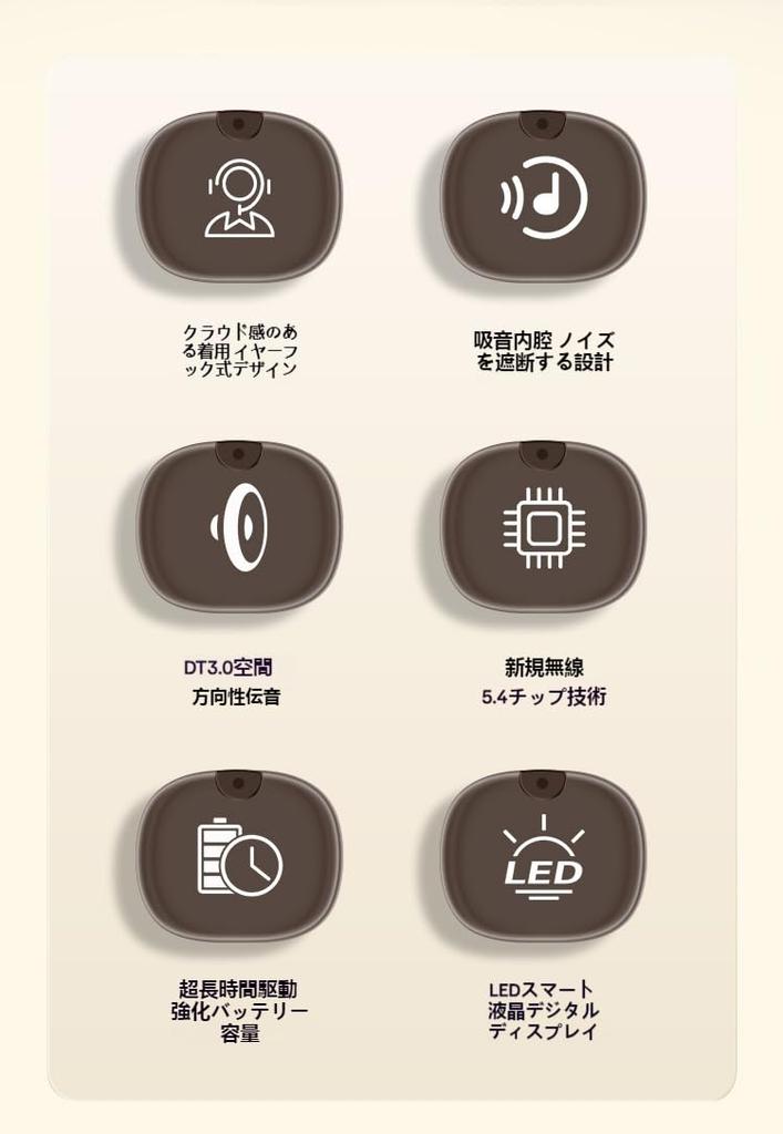 Ultra-Small Wireless Bluetooth Earbuds, Bluetooth 5.4, Hi-Fi Sound Enhancement, Bluetooth Headset, Built-in Microphone, Hands-Free Calling,