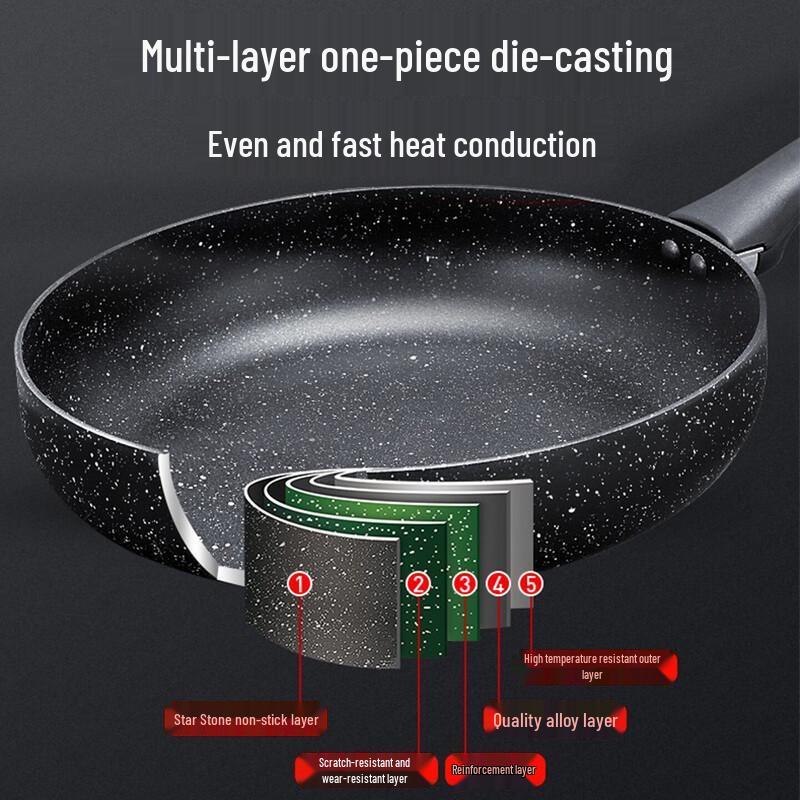 SUPOR Maifan Stone Non-Stick Frying Pan