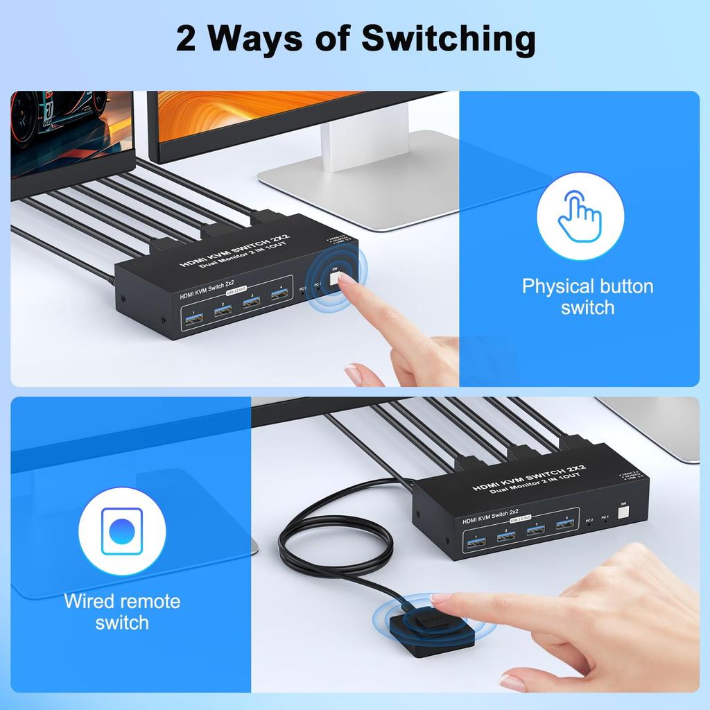 4K HDMI KVM Switch 2 Monitor 2 Computer Dual Monitor Support 4K@60Hz KVM Switcher 2PC Extended Display 2 Ports Sharing 4 USB 3.0 Hub Keyboard Mouse De