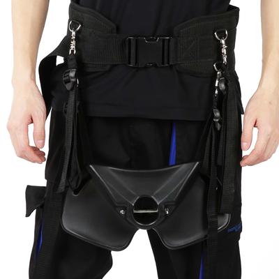 Ψάρεμα – Άλλα είδη αλιείας