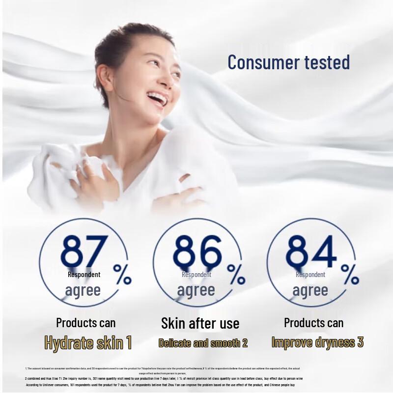 Dove Deeply Nourishing Beauty Bath Foam