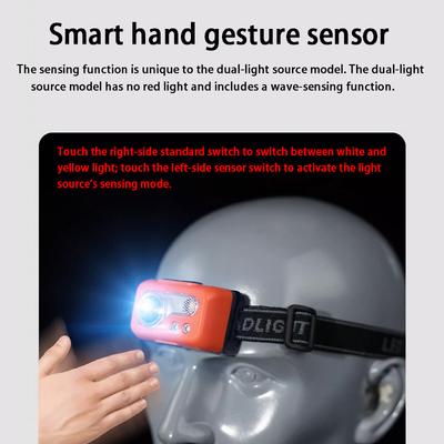 Mini Rechargeable Powerful Sensor Headlamp Usb Head Flashlight Torch Headlights Led Head Light Camping Search Light