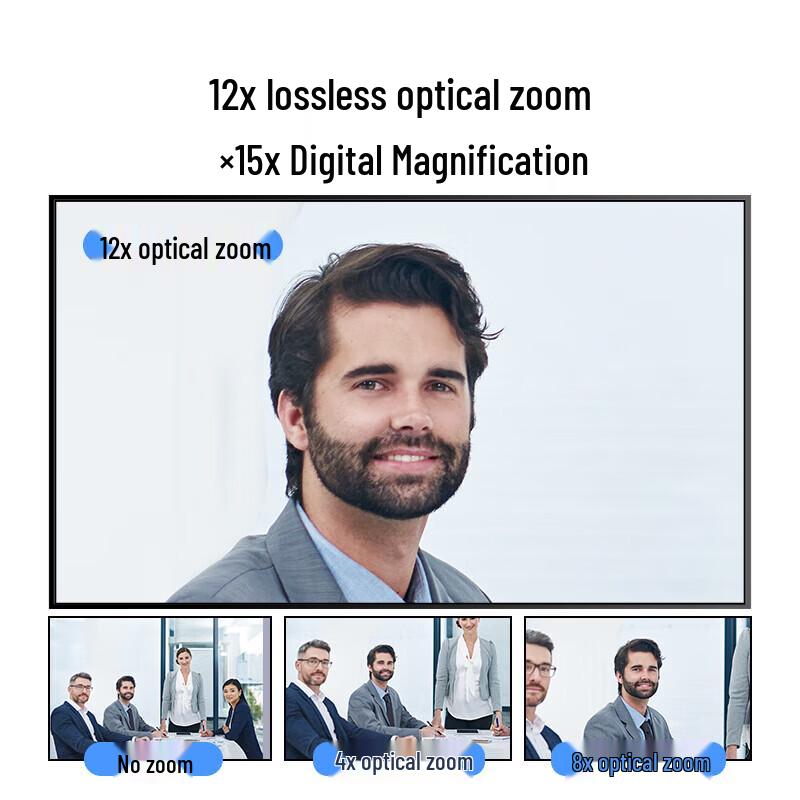 Horion 4K Dual-Lens PTZ Video Conference Camera (CN version)