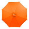 Outdoor Patio Umbrella Replacement Canopy, 8 Ribs Umbrella Canopy Cover Replacement Fabric, Parasol Cover Replacement UV