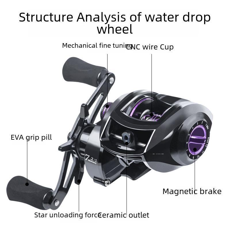 Rybářský naviják s ochranou proti výbuchu na dlouhé vzdálenosti pro mořský rybolov s univerzální kompatibilitou a vysoce kvalitním vlascem.
