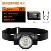 HL96-S Rechargeable LED Headlamp