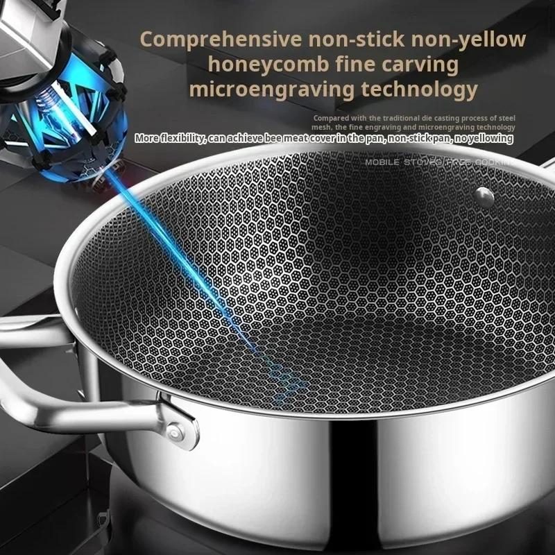 Food Grade 410 Stainless Steel Frying Pan Honeycomb Nonstick Design Double Ears Induction Gas Cooker Safe Kitchenware