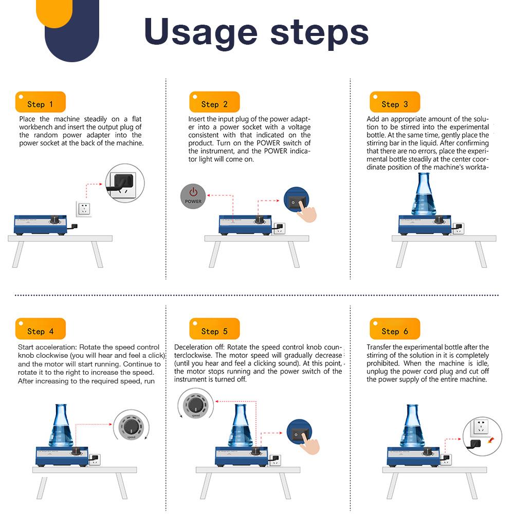 2L Mini Magnetic Stirrer with Stir Bar 2500rpm Adjustable Electronic Magnetic Mixer EU US UK Plug Lab Liquid Stirring Machine