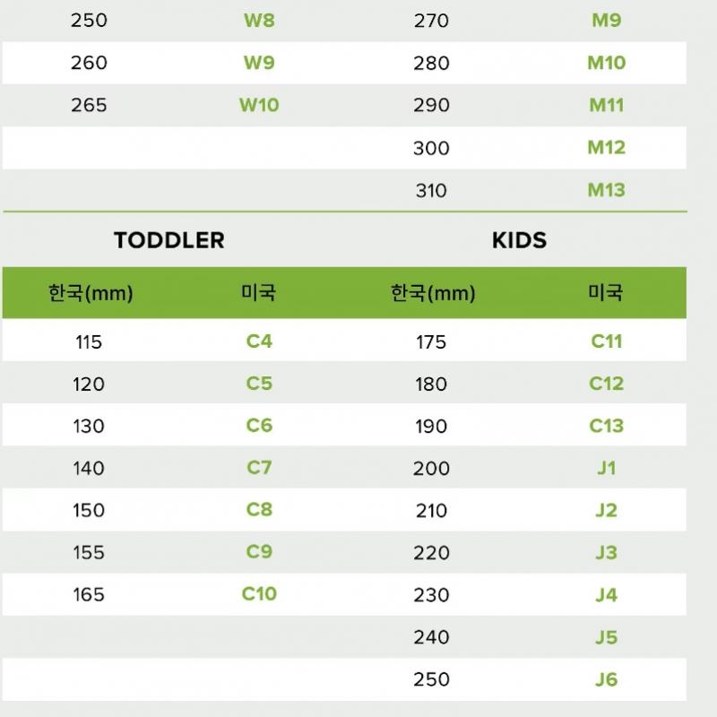 Crocs Classic Mary Jane Clogs 210581 0hz And 2 Others
