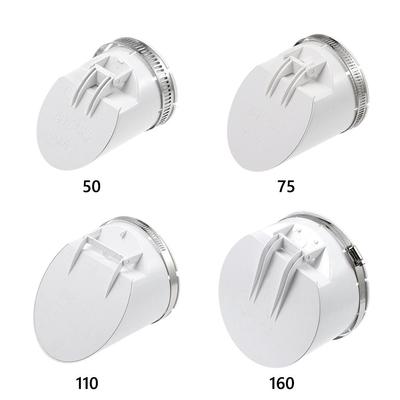 Anti Odor Drainage Pipe Floor Drains 50-160mm Multifunctional Rain Pipe Cap White Insect-proof Roof Cover