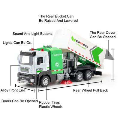 1:32 Alloy City Sweeper Garbage Classification Car Model Toy Sound Light Sanitation Engineering Vehicle Models for Kids Gifts