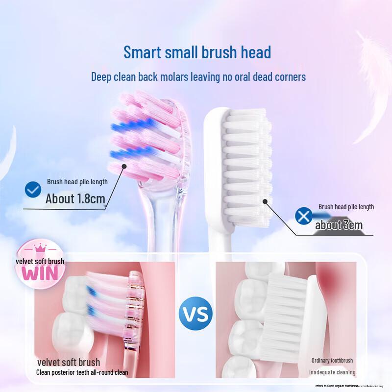 Crest Toothbrush Twin Pack & Arowana Corn Oil Bundle