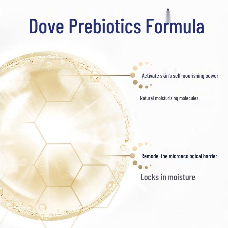 Dove Deeply Nourishing Beauty Shower Gel