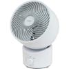 Klimageräte – Ventilatoren