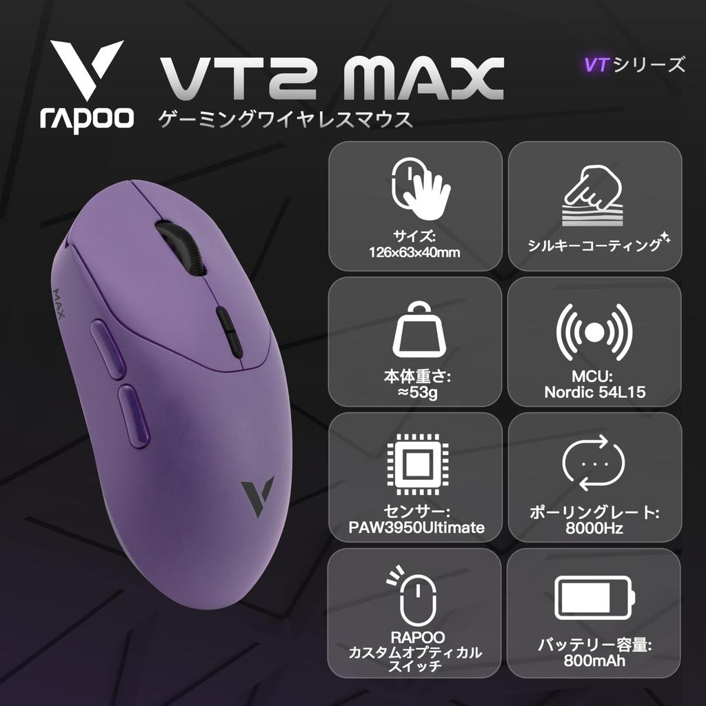 RAPOO VT MAX Series Gaming 8KHz Polling PAW3950 Ultimate Sensor Japanese MAX Mouse, 2.4G Wireless, Long-Lasting Performance, Rate, Lightweight,