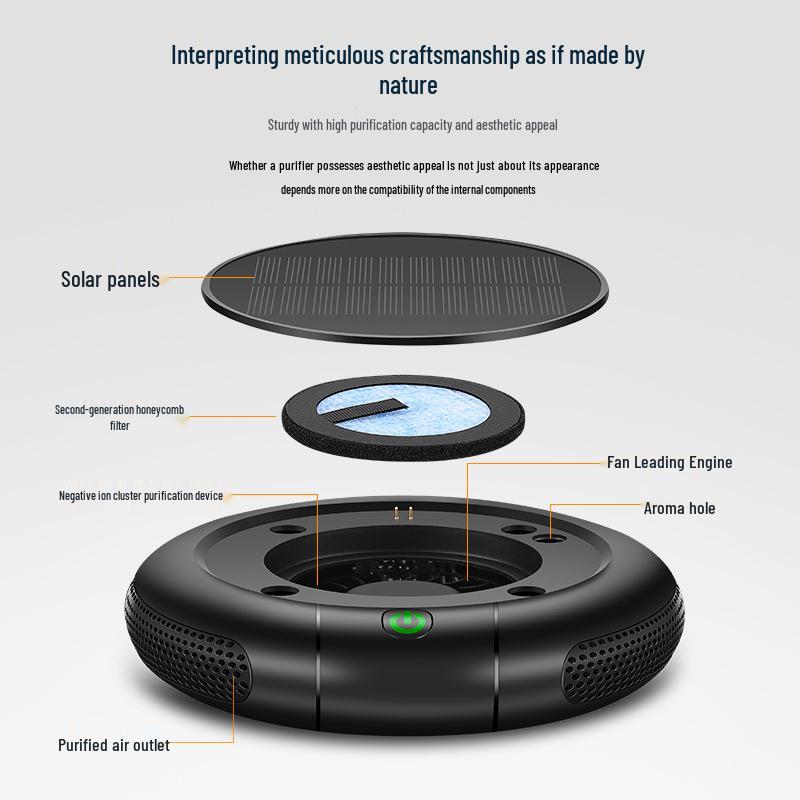 Mini Solar-Powered Negative Ion Car Air Purifier - 8 Million Ion Capacity