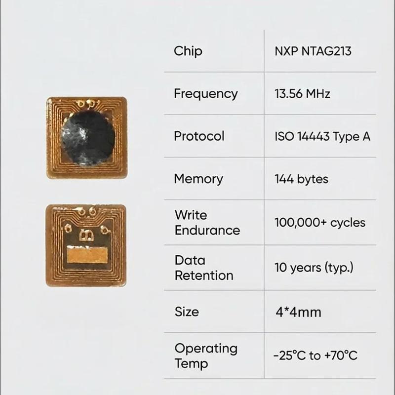 

Programmable 4*4mm Micro FPC NFC RFID Tag Sticker Ntag213 1mm Reading Range for Access Control And Supply Chain Management