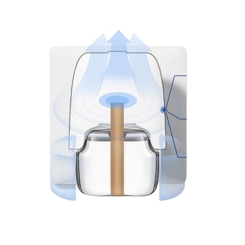 Raid Electric Mosquito Repellent Liquid Kit