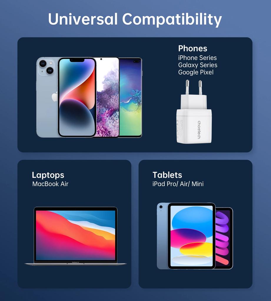 Ładowarka Sieciowa Choetech Pd6052 Usb-C Usb-A Pd 35W Gan Z Wyświetlaczem - Biała