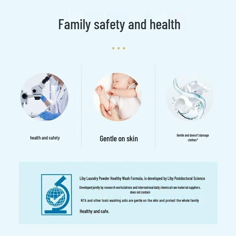 Liby Automatic Concentrated Washing Powder