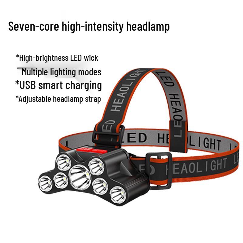 

Binfoo 7-LED Rechargeable Headlamp