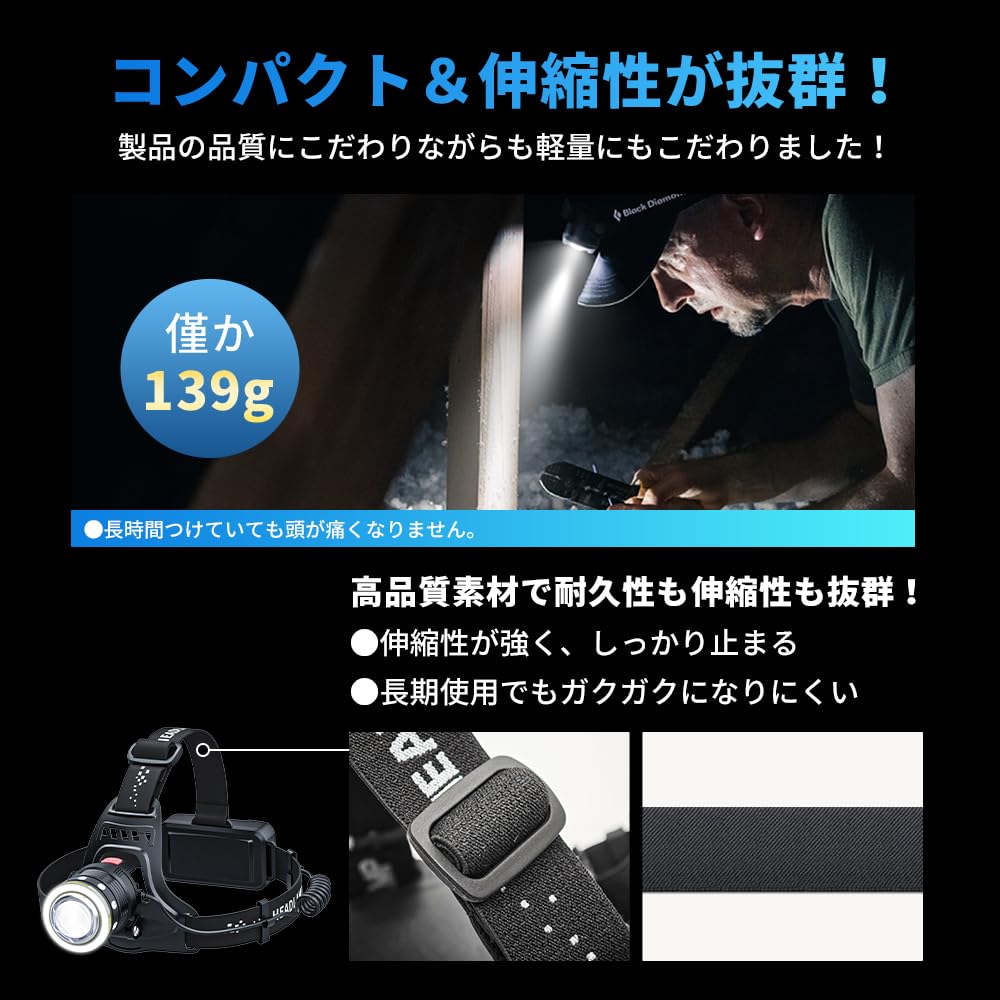 6200 4 Lighting IPX65 Waterproof and USB Adjustable Battery Level Perfect for Night Power Outage and Disaster Includes Japanese Instruction Manual
