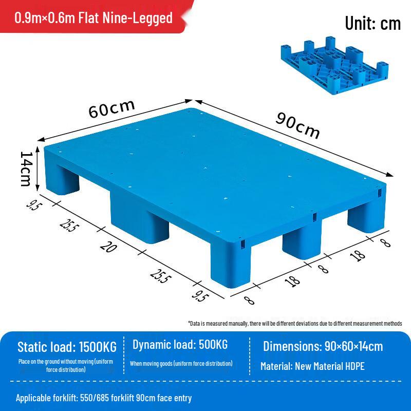 Sichengxin Flat Plastic Pallets
