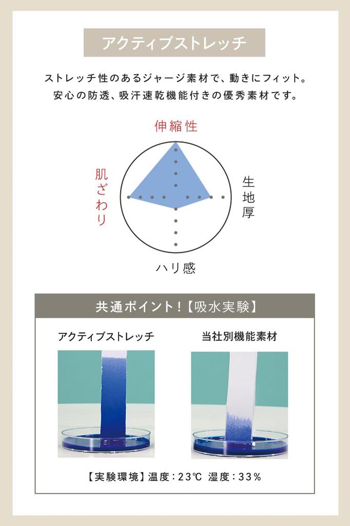 Nursery Active Stretch Stretch Casey Jacket Size for and Dental Use (Men's), L, White, 9097301A, Medical, Nursing,