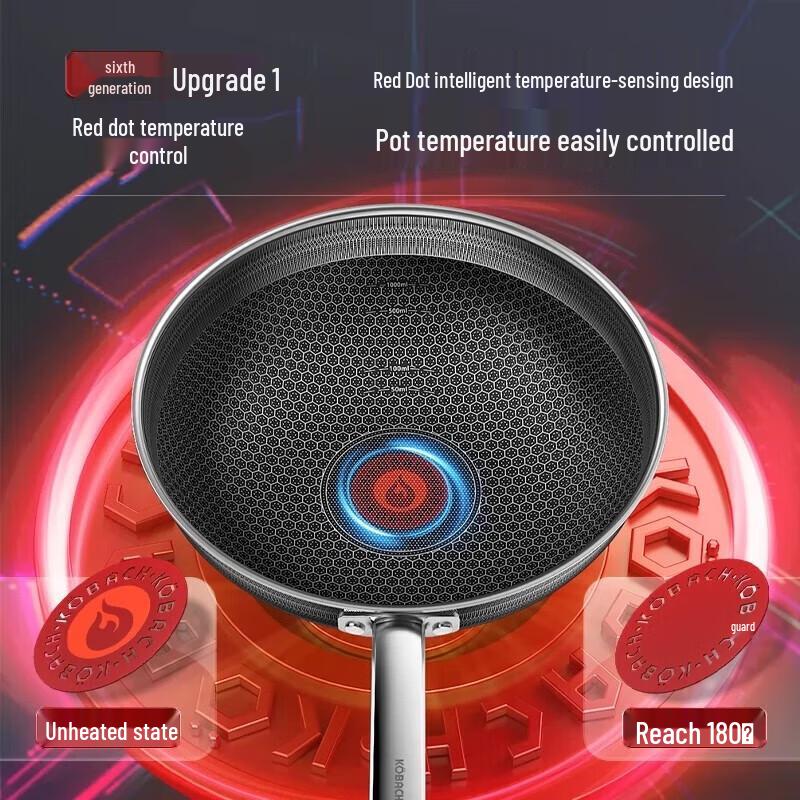 Kobach 32cm 6th Gen Double Honeycomb Non-Stick Wok